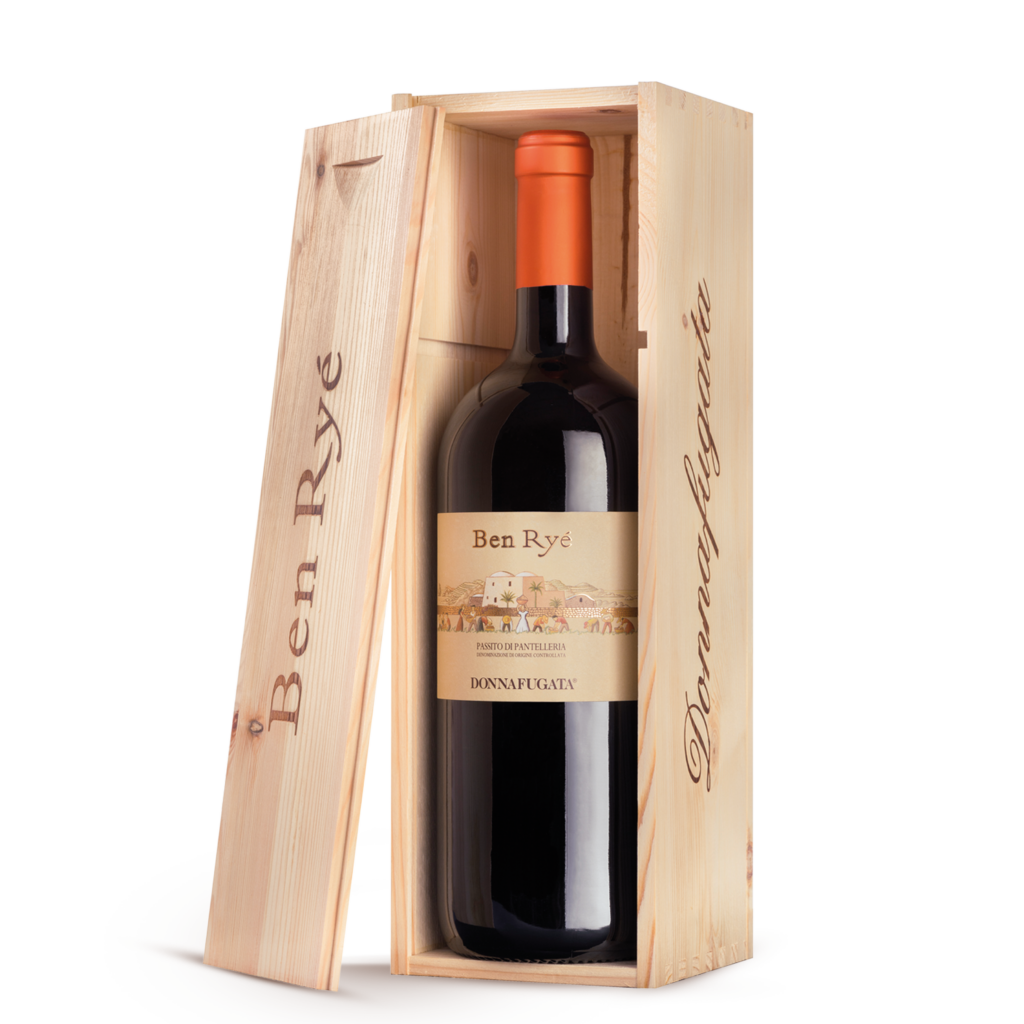 Packaging (A-Z)