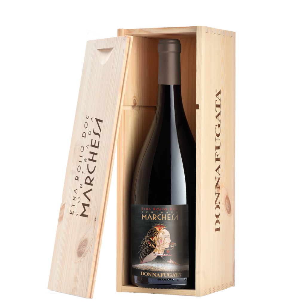 Packaging (A-Z)