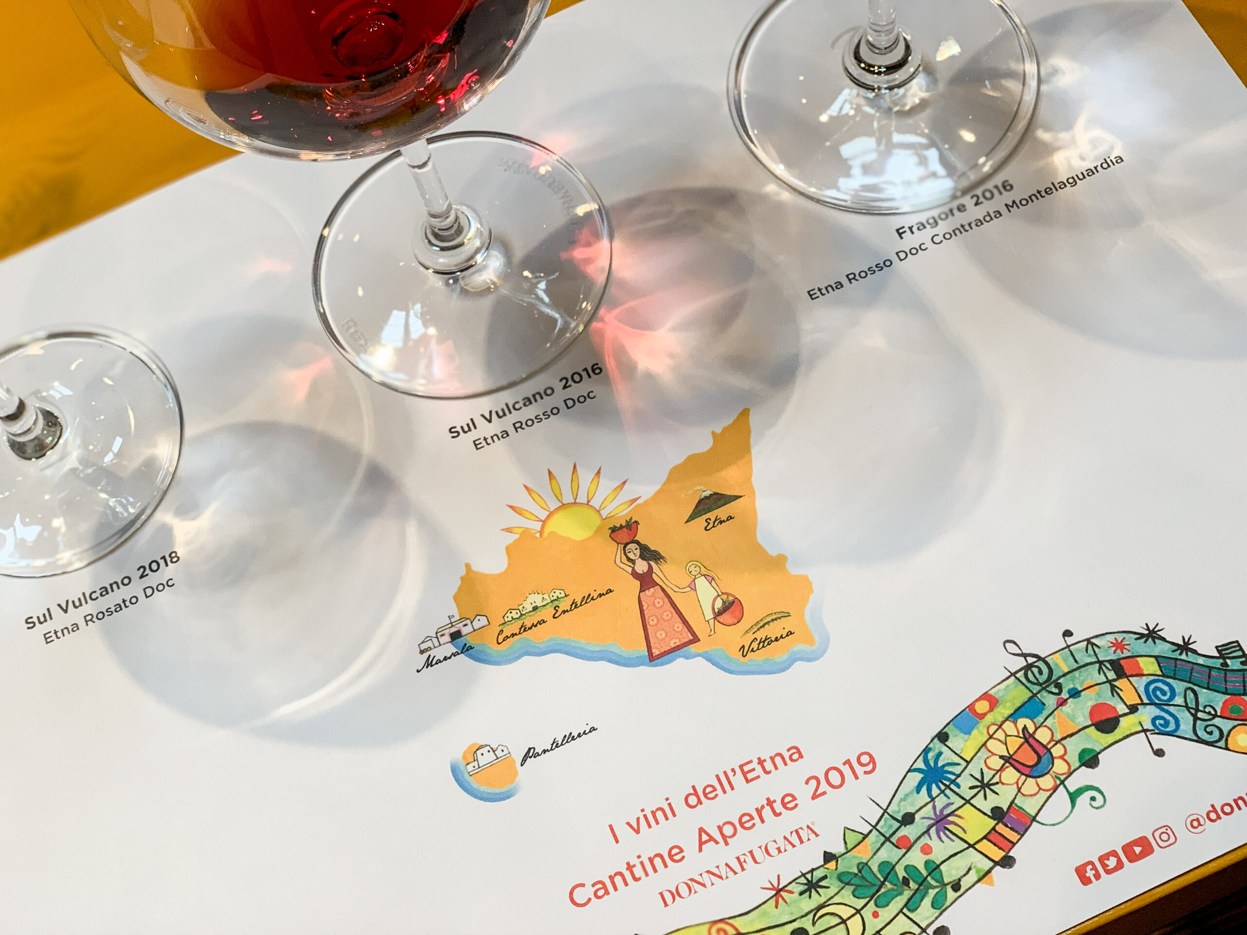 2019 Cantine Aperte